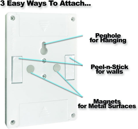 Super Bright Switch Wireless Peel and Stick LED Light