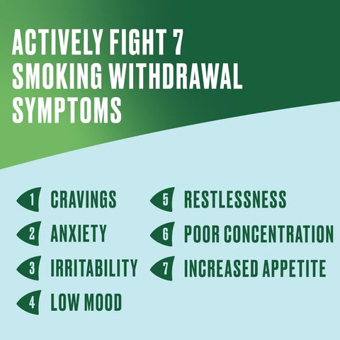 Nicorette Invisi Patch 15mg
