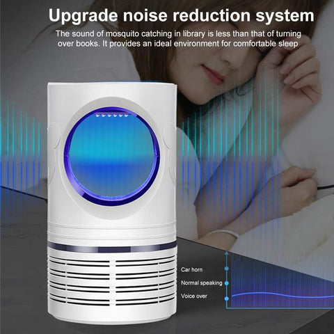 Mosquito Killer Lamp, 360 Degree USB Electric Mosquito Killer